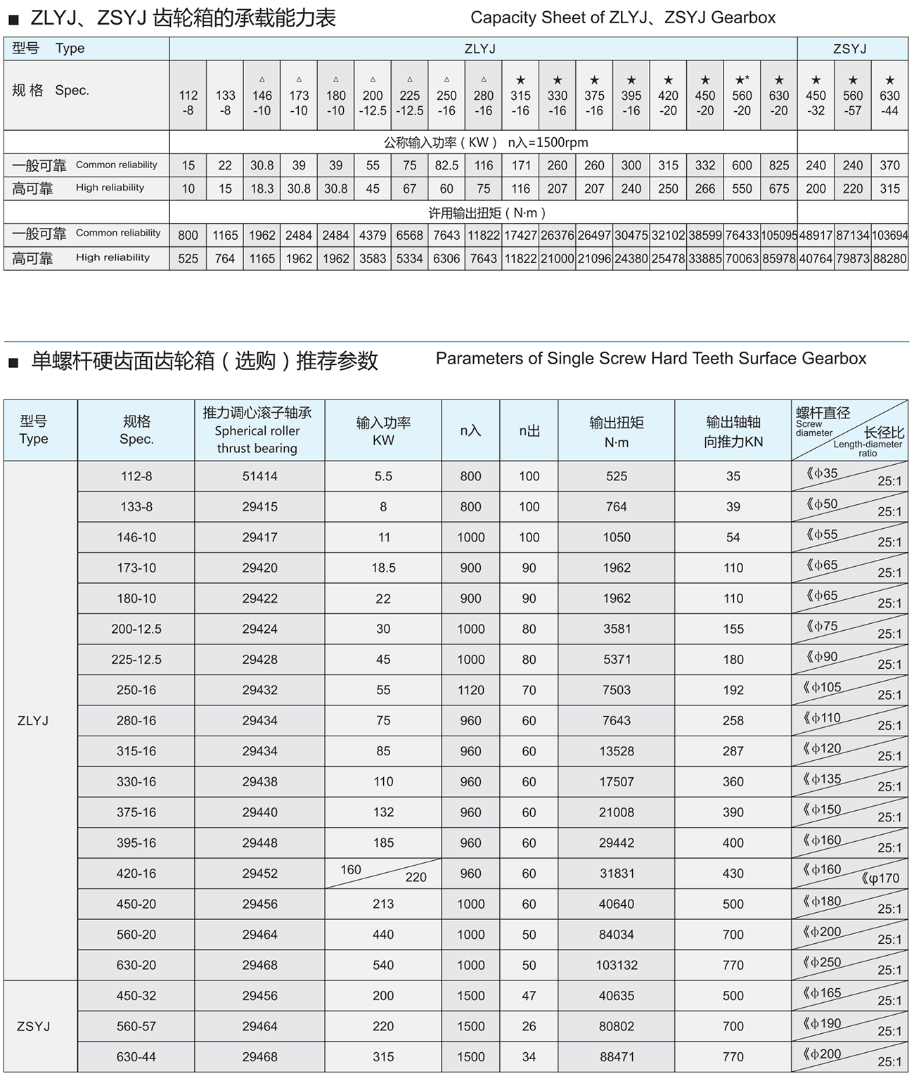 2015曙光机械-A-改少2页_07_03.png