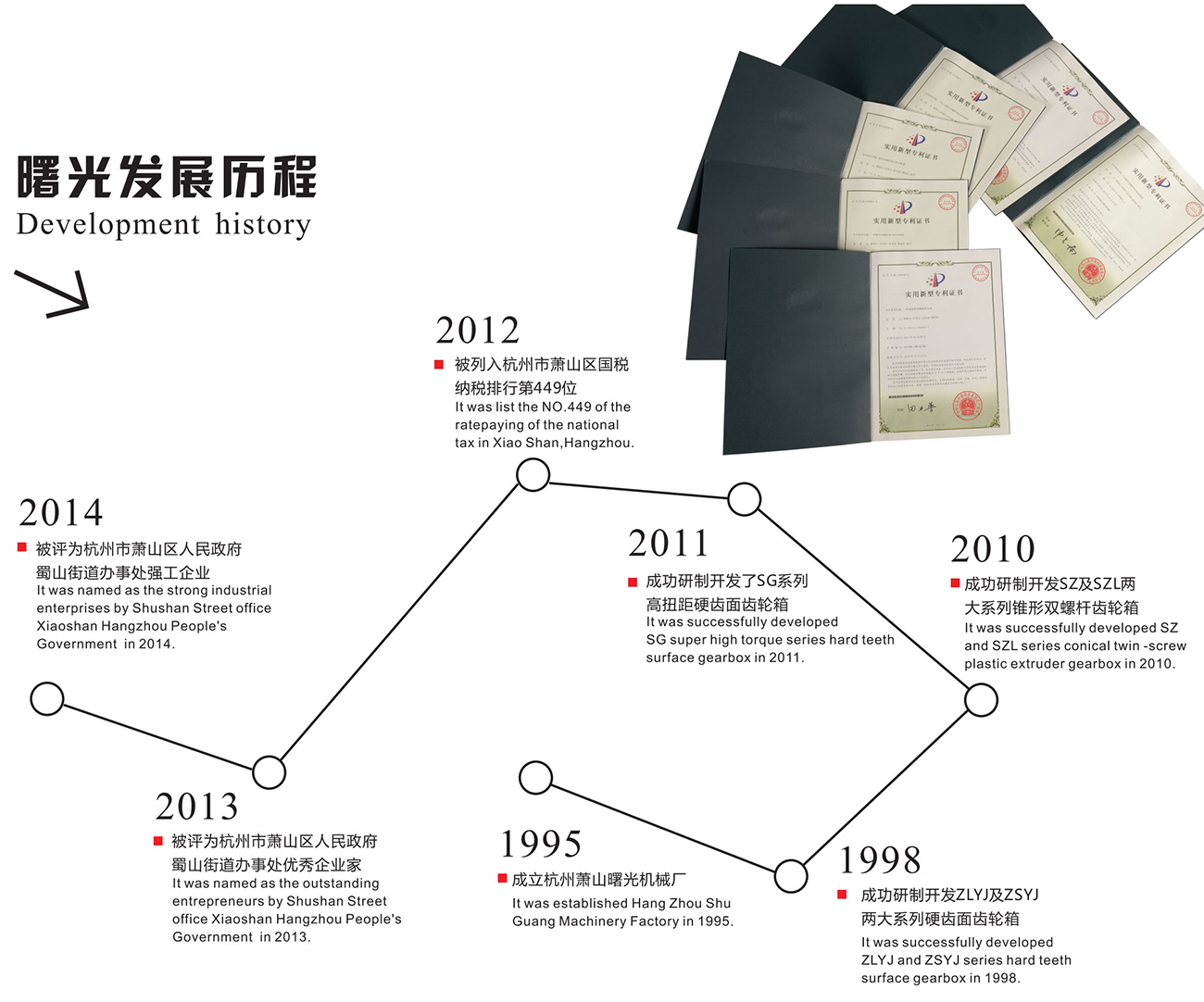 2015曙光机械-A-改少2页_04_02.jpg