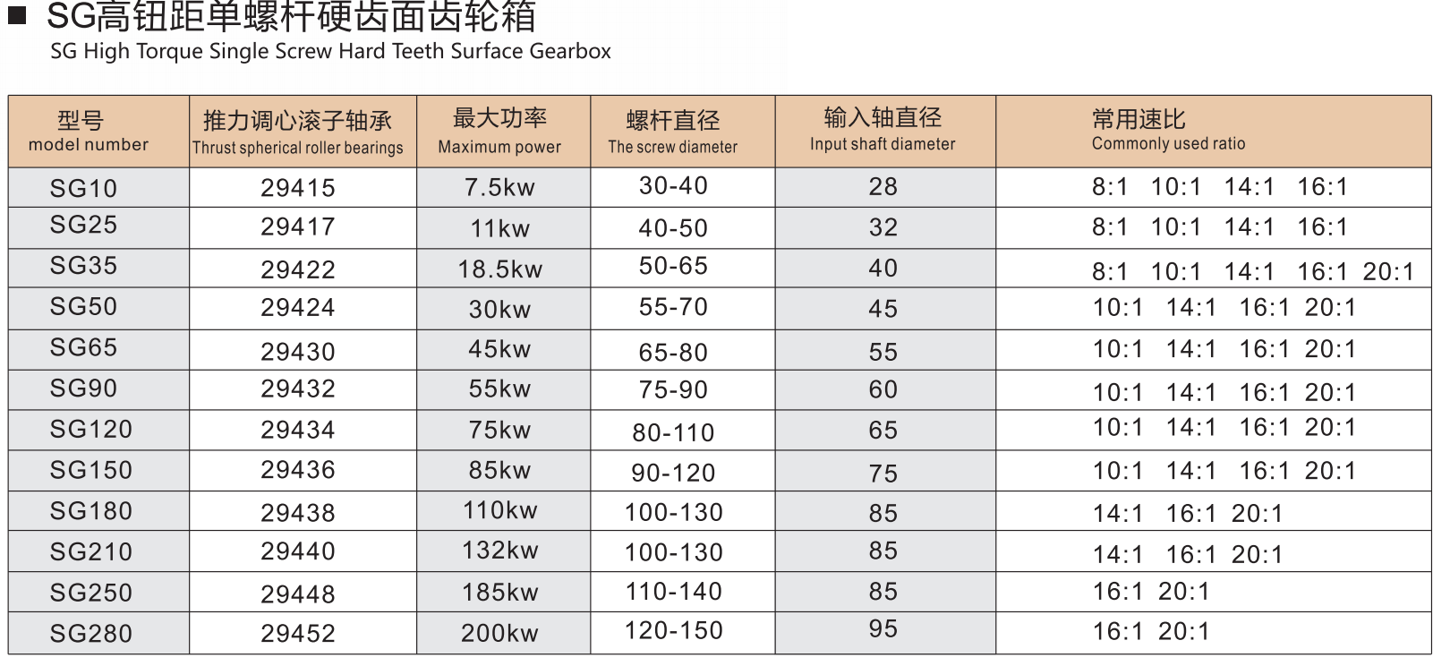 2015曙光机械-A-改少2页_09_03.png